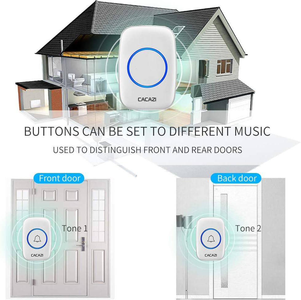 Wireless Doorbell Kit, Plug-In Receiver, Waterproof Push Button with 1000 Feet Operating Range, 5 Volume Levels, 60 Chimes, LED Flash & CD Sound for Home/Office/Classroom Use (1X1 White)